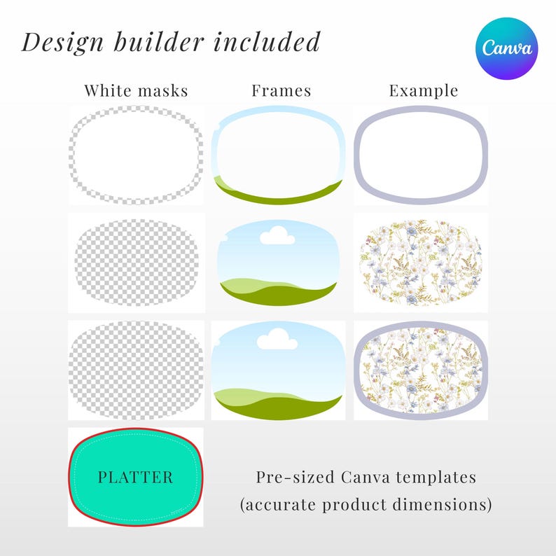 May include: An image showcasing design elements, including white masks, frames, and examples. The text "Design builder included" and "Pre-sized Canva templates" are visible. A teal-colored platter graphic is also present, along with the Canva logo.