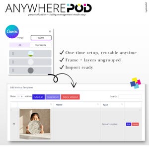 DecoPlate Plate D9820 Mockup, Canva, Photoshop, Photopea, Affinity - compatible with AnywherePOD
