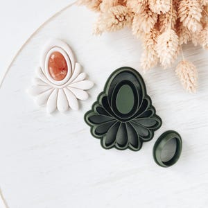 Polymer Clay Cutters/ Cutters/ Clay Cutters/ Clay tools/ Bezel Cutter/ Cutter Set/ Gemstone Cutter Set/ Western Cutter Set/ Faux Stone