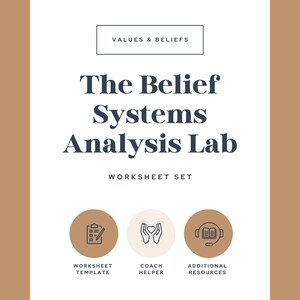 Op de afbeelding: Een wit werkblad met de tekst "The Belief Systems Analysis Lab" in donkerblauw. De tekst "Worksheet Set" staat onder de titel. Onder de tekst staan drie pictogrammen: een checklist, een hand met een hart en een headset met een boek. De tekst onder de pictogrammen luidt "Worksheet Template", "Coach Helper" en "Additional Resources".