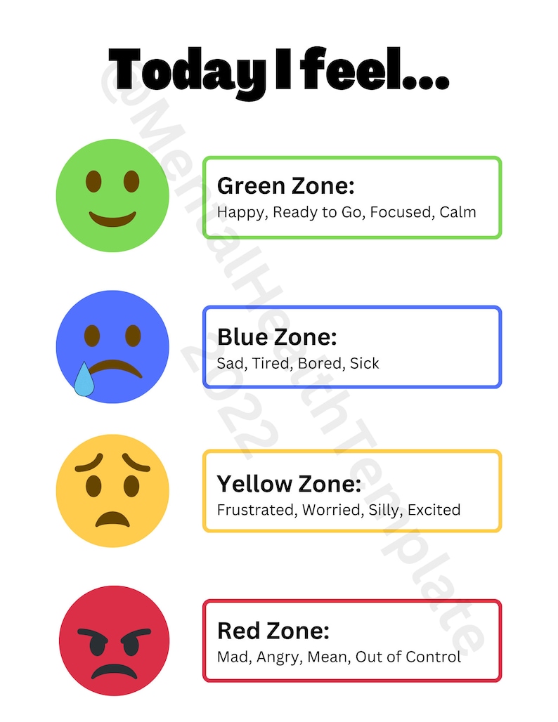 Zones of Regulation Printable Download for Counseling Sessions