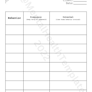 May include: A black and white printable chart with the title "Behavior Frequencies". The chart has columns for "Behavior", "Frequency", and "Interval".