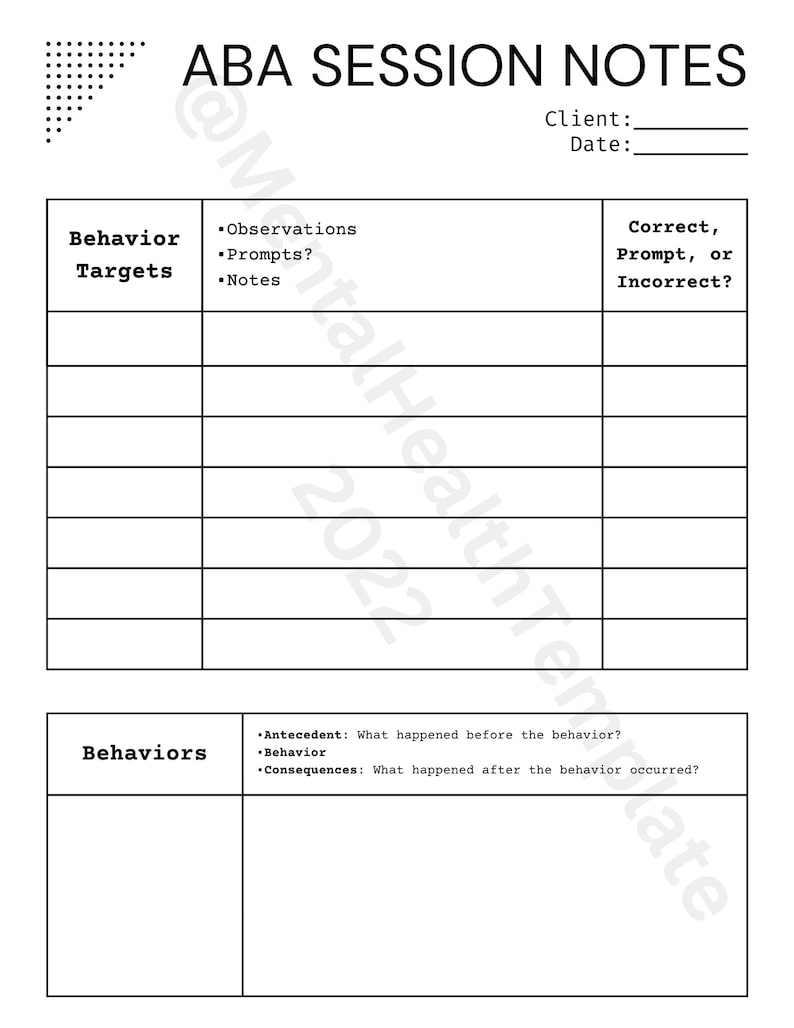 May include: A black and white printable ABA session notes template with sections for behavior targets, observations, prompts, notes, and correct, prompt, or incorrect. The template also includes a section for behaviors with sections for antecedent, behavior, and consequences.