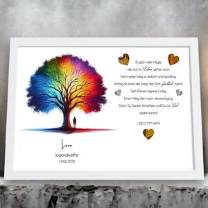 Regalo di denaro personalizzato consacrazione dei giovani 2025 regalo ragazza ragazzo ricordo personalizzabile carta consacrazione dei giovani confezione di denaro
