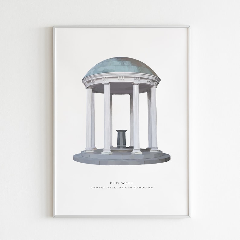 May include: A white, domed structure with columns, known as the Old Well, located in Chapel Hill, North Carolina.