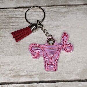 Abortus-rechten, Pro Choice-sleutelhanger, vrouwenrechtensleutelhanger, cadeau voor feministe, Roe V Wade-sleutelhanger, feministische sleutelhanger