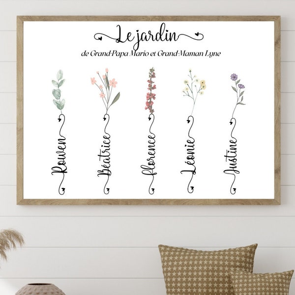 The flower garden of the best grandparents personalized gift for grandparents with names of small children