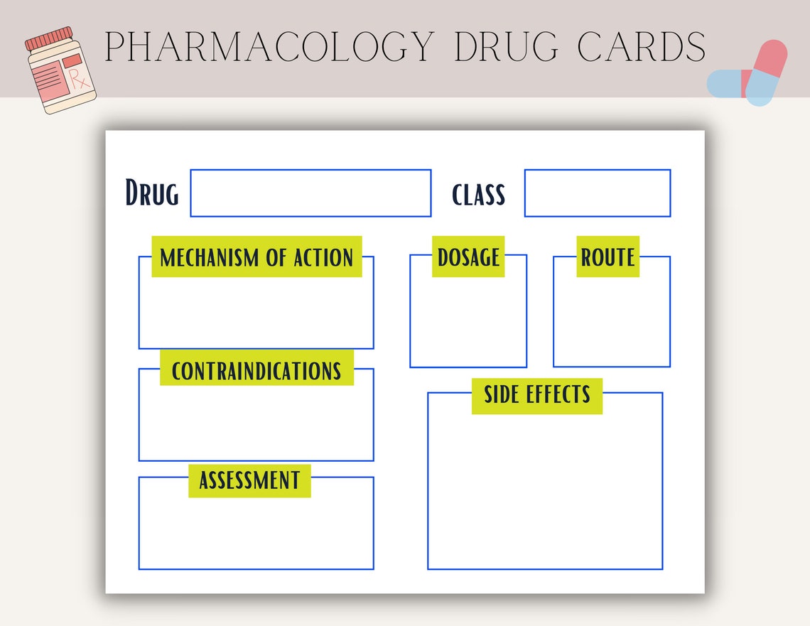 drug presentation format in nursing