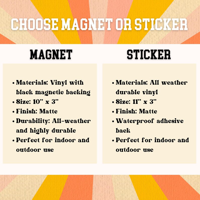 Puede incluir: Gr&aacute;fico promocional con el texto "CHOOSE MAGNET OR STICKER". Detalla los materiales, el tama&ntilde;o, el acabado y la durabilidad de imanes y pegatinas. El im&aacute;n mide 25,4 cm x 7,6 cm, y la pegatina mide 27,9 cm x 7,6 cm. Ambos tienen un acabado mate.