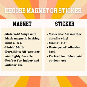 May include: An image with text that reads "CHOOSE MAGNET OR STICKER". It lists the features of magnets and stickers, including materials, size (5" x 5"), finish, and durability. The sticker has a waterproof adhesive back.