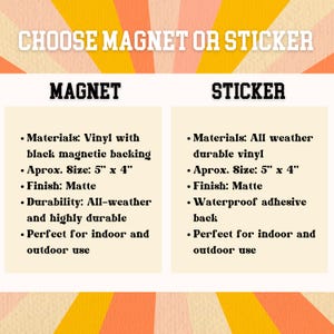 Puede incluir: Gr&aacute;fico promocional con el texto &laquo;CHOOSE MAGNET OR STICKER&raquo;. Detalla los materiales, el tama&ntilde;o (12,7 cm x 10,16 cm) y el acabado de imanes y pegatinas. El im&aacute;n es de vinilo con dorso magn&eacute;tico negro. La pegatina es de vinilo duradero para todo tipo de clima.