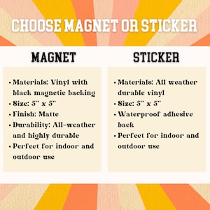 May include: An image with the text "CHOOSE MAGNET OR STICKER". It details the features of magnets and stickers. Magnets are vinyl with black magnetic backing, 5" x 5", matte finish, and all-weather durable. Stickers are all-weather durable vinyl, 5" x 5", with waterproof adhesive.