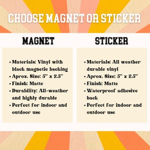 May include: Image with text: "CHOOSE MAGNET OR STICKER". Details for magnets and stickers are listed. Magnets are vinyl with black magnetic backing, approx. 12.7cm x 6.35cm, matte finish, all-weather durable. Stickers are all-weather durable vinyl, approx. 12.7cm x 6.35cm, matte finish, waterproof adhesive.