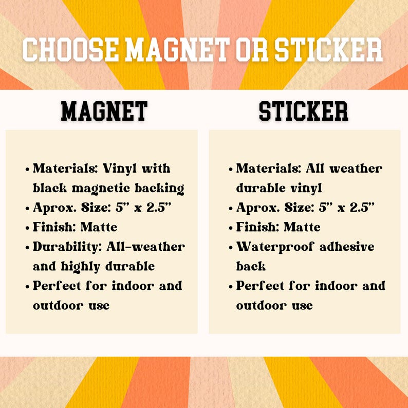 May include: Image with text: "CHOOSE MAGNET OR STICKER". Details for magnets and stickers are listed. Magnets are vinyl with black magnetic backing, approx. 12.7cm x 6.35cm, matte finish, all-weather durable. Stickers are all-weather durable vinyl, approx. 12.7cm x 6.35cm, matte finish, waterproof adhesive.