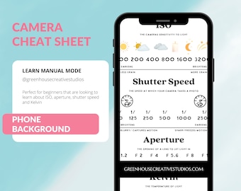 DSLR cheat sheet phone background, learn photography 101, learning basic manual mode