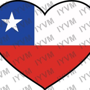 Chile Flag Sticker Decal / Republic of Chile / Por la razón o la fuerza / Santiago /