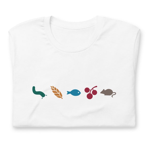 Wingspan Shirt Board Game Food Tokens Upgrade Worm Wheat Rodent Berries Fish Unisex Soft Bella + Canvas T-Shirt Board Gamer Gift