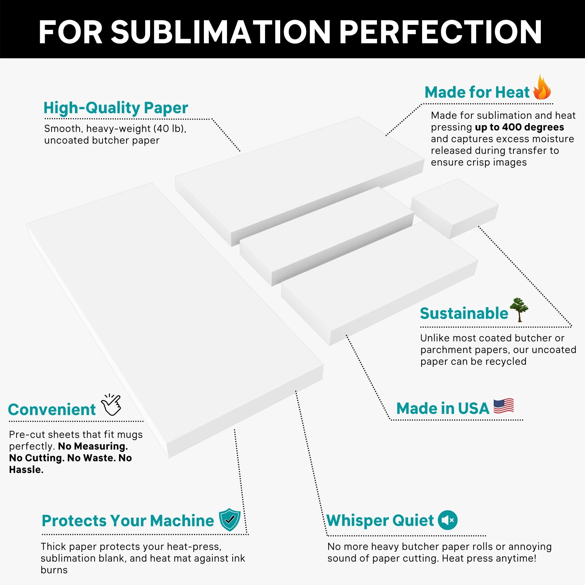 PRECUT PAPER® Precut Butcher Paper for Sublimation Tumblers