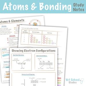 May include: A colorful educational chart explaining the basics of atoms and bonding. The chart features diagrams of atoms, electrons, and sub-shells, along with text explaining the concepts of protons, neutrons, isotopes, and electron configurations.