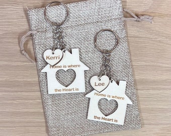 Home is where the heart is Keyring