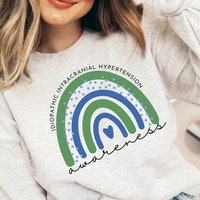 IIH Awareness Medical Alert Card, Iih Warrior, Iih Ribbon, Idiopathic ...