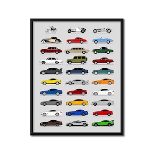 Mercedes-Benz inspiriertes Auto Poster (Seitenprofil) Druck Wandkunst Dekor Best of Mercedes Benz Generationen Geschichte Evolution SX1 (ungerahmt)