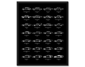 Poster con stampa di auto da corsa ispirata alle generazioni NASCAR, storia dell'evoluzione BX3 (senza cornice)