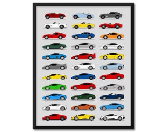 フェラーリ 360 モデナ (1999-2004) ポスタープリント ウォールアート