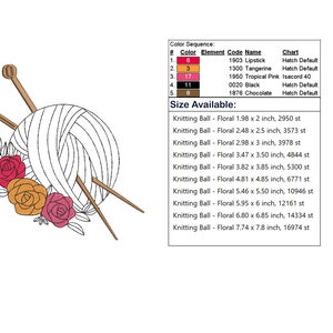 May include: A white yarn ball with two knitting needles and a floral design with red, orange, and pink roses. The yarn ball is 7.74 inches by 7.8 inches and has 16974 stitches.