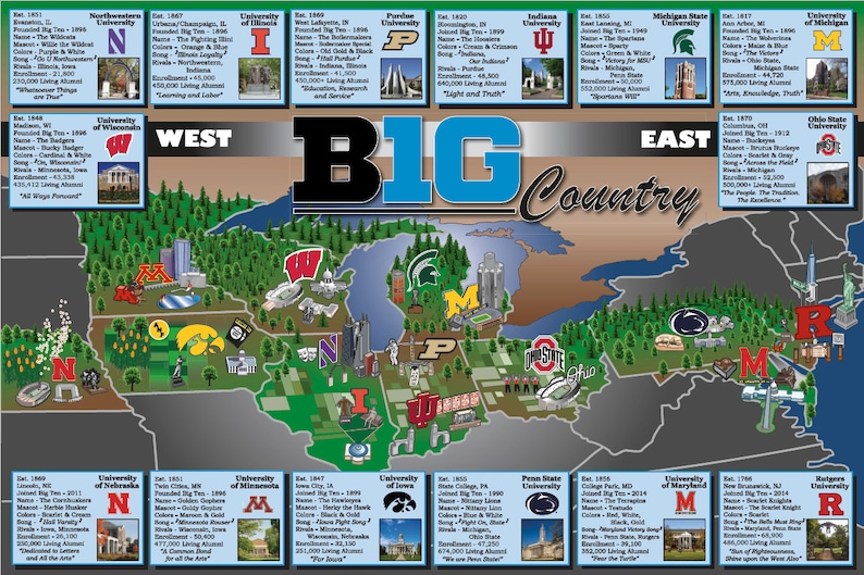 Big Ten Conference Map/poster B1G Size 24 X 36 Officially Licensed - Etsy