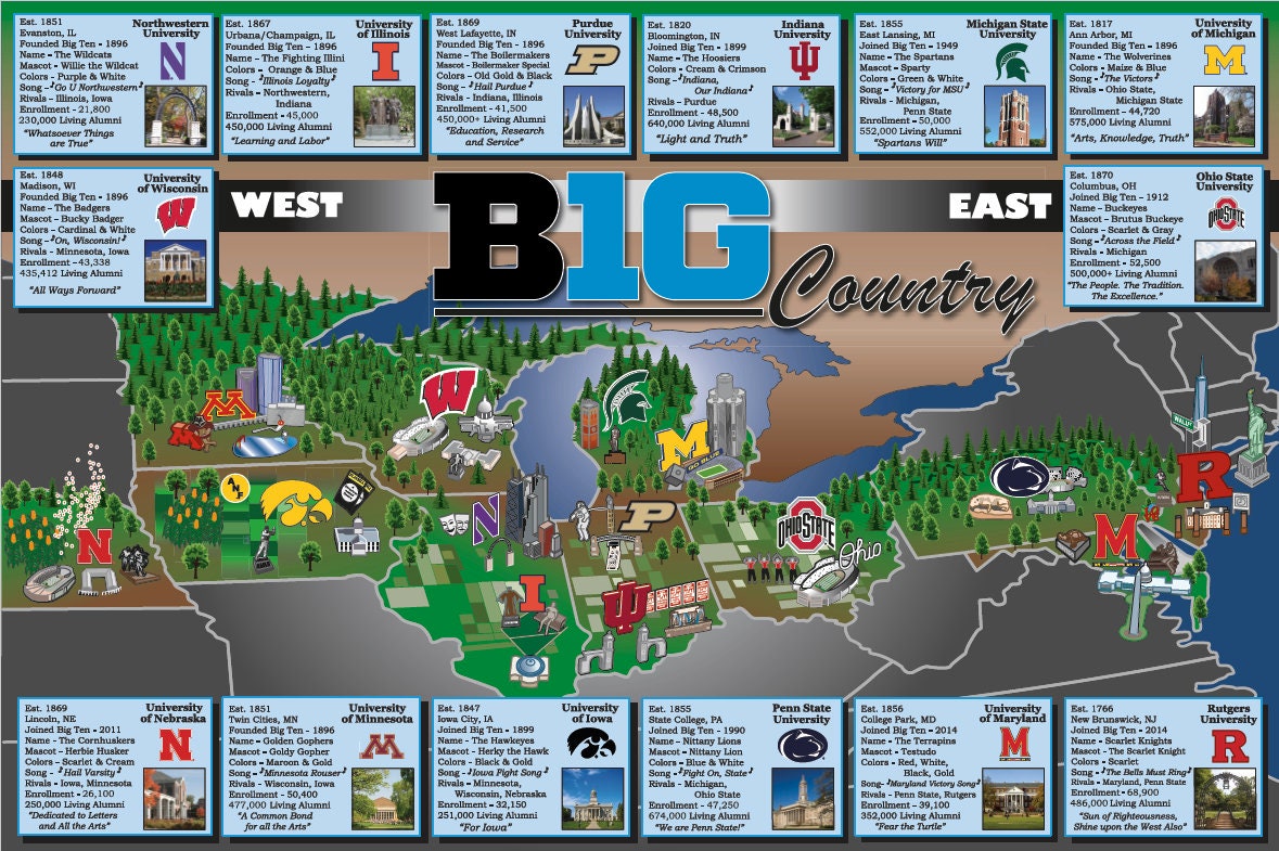 Big Ten Conference Map/poster B1G Size 24 X 36 Officially Licensed Etsy