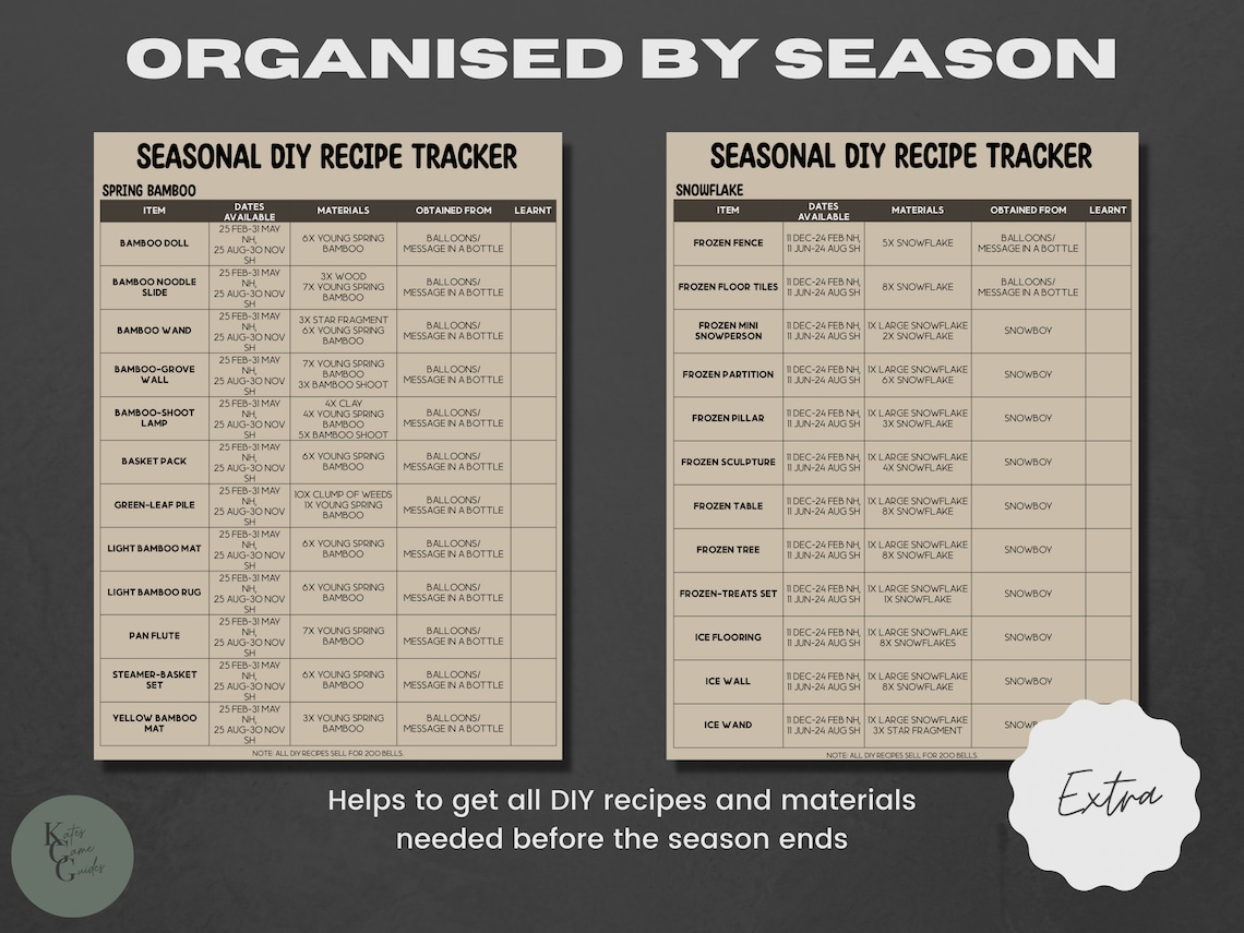 ACNH DIY Checklist 2.0 Update All Diy Recipes List Cooking DIY All