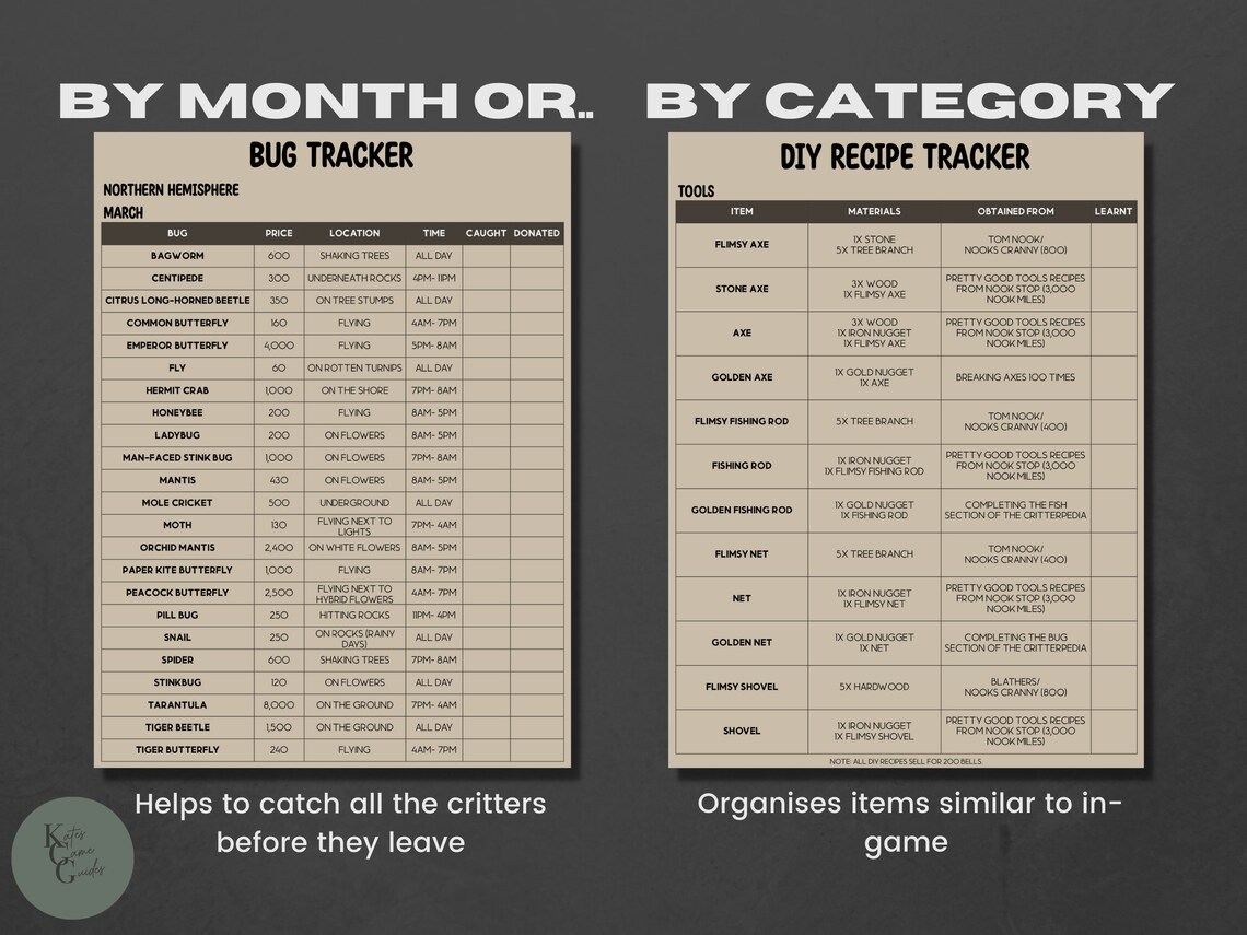 ACNH Collector's Guide ACNH Checklist ACNH Catalog Bug Planner Diy