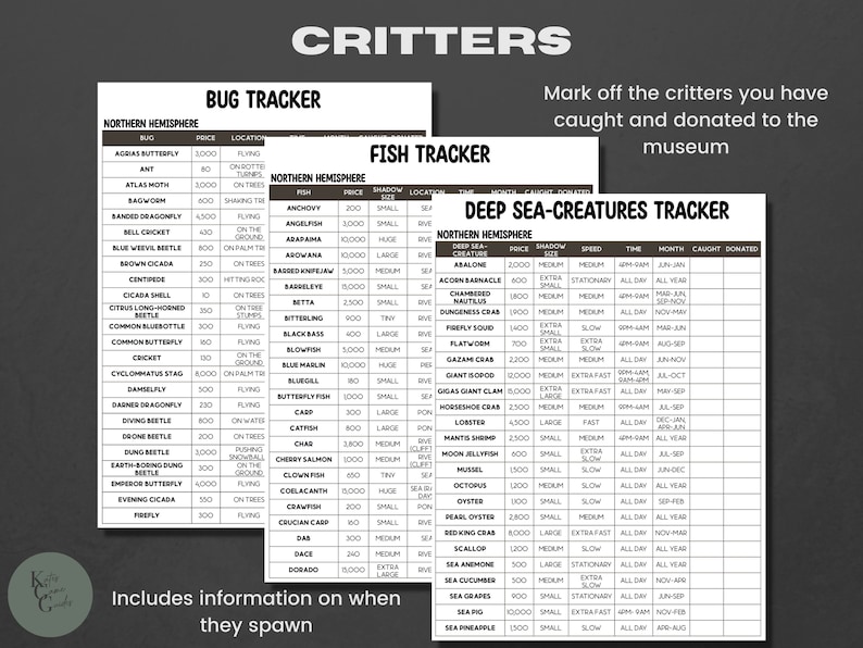 ACNH Collectors Guide ACNH Checklist ACNH Catalog Bug Planner Diy