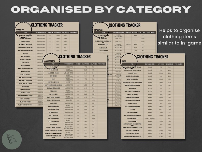 ACNH Clothing Checklist 2.0 Update Clothing Catalog Clothes Price