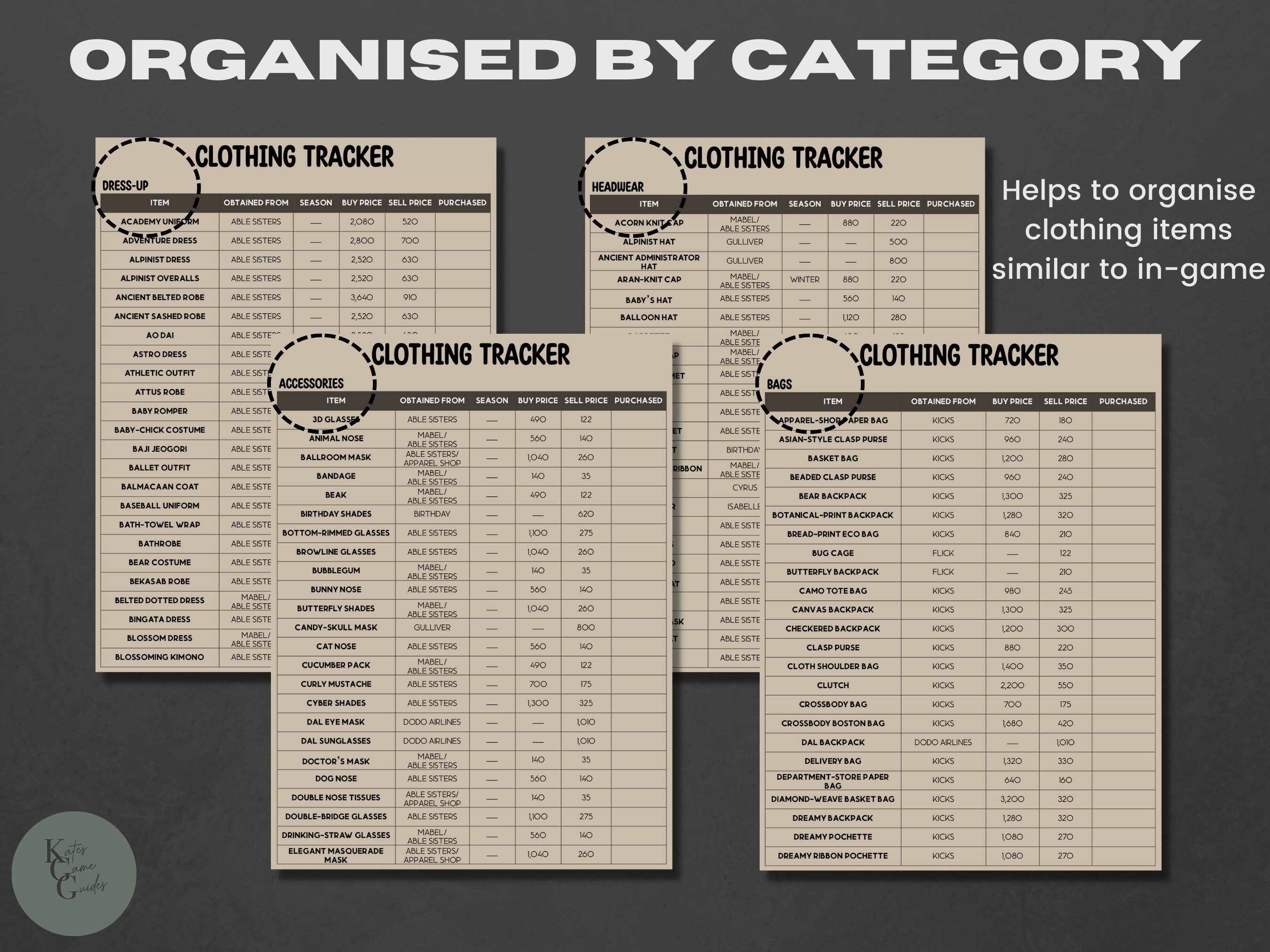 ACNH Clothing Checklist 2.0 Update Clothing Catalog Clothes Price List