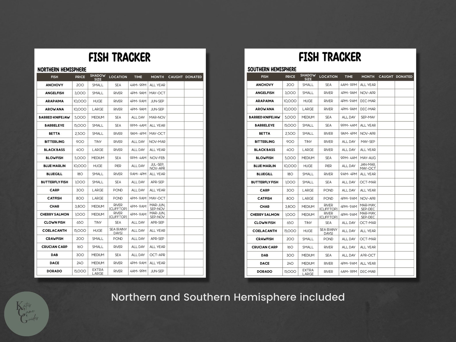 ACNH Fish Checklist 2.0 Update Fish Planner Fish Catalog Fish