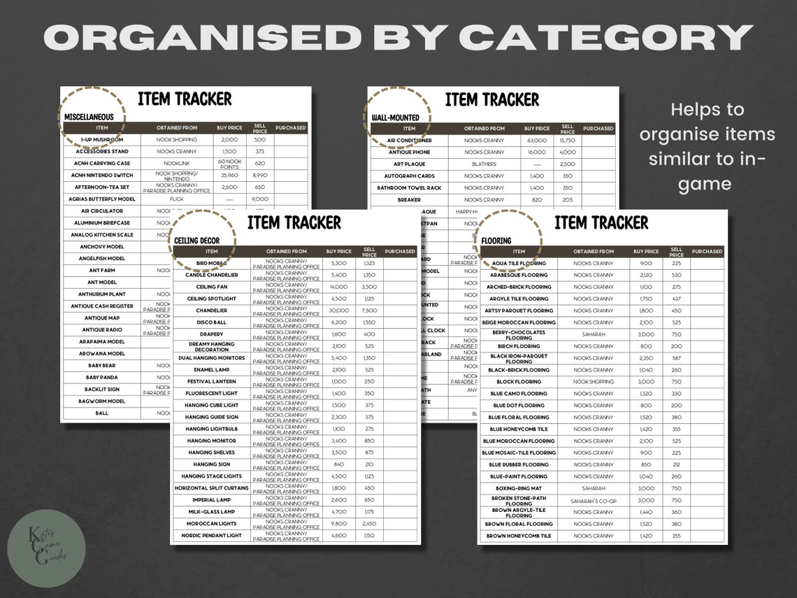 ACNH Item List 2.0 Update Furniture Set Item Catalog Furniture