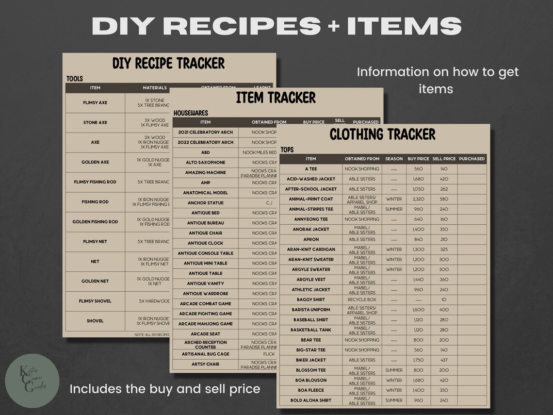 ACNH Collector's Guide ACNH Checklist ACNH Catalog Bug Planner Diy