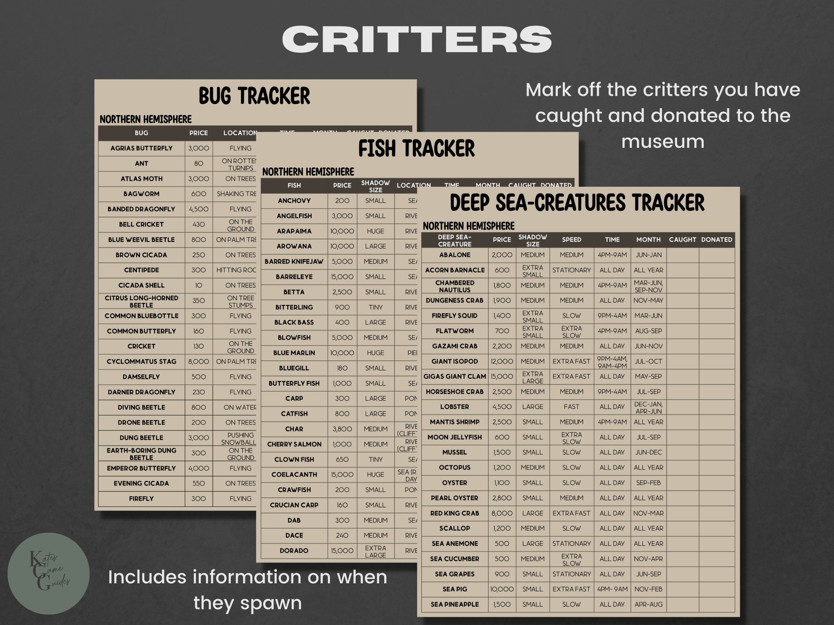 ACNH Collector's Guide ACNH Checklist ACNH Catalog Bug Planner