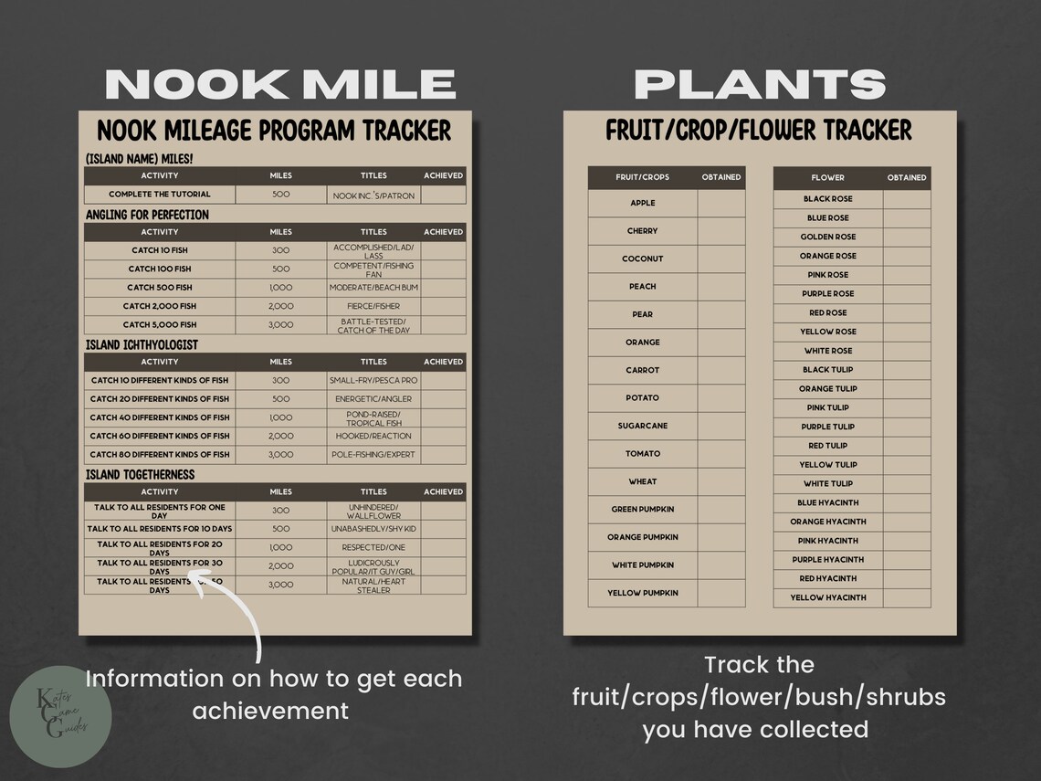 ACNH Collector's Guide ACNH Checklist ACNH Catalog Bug Planner