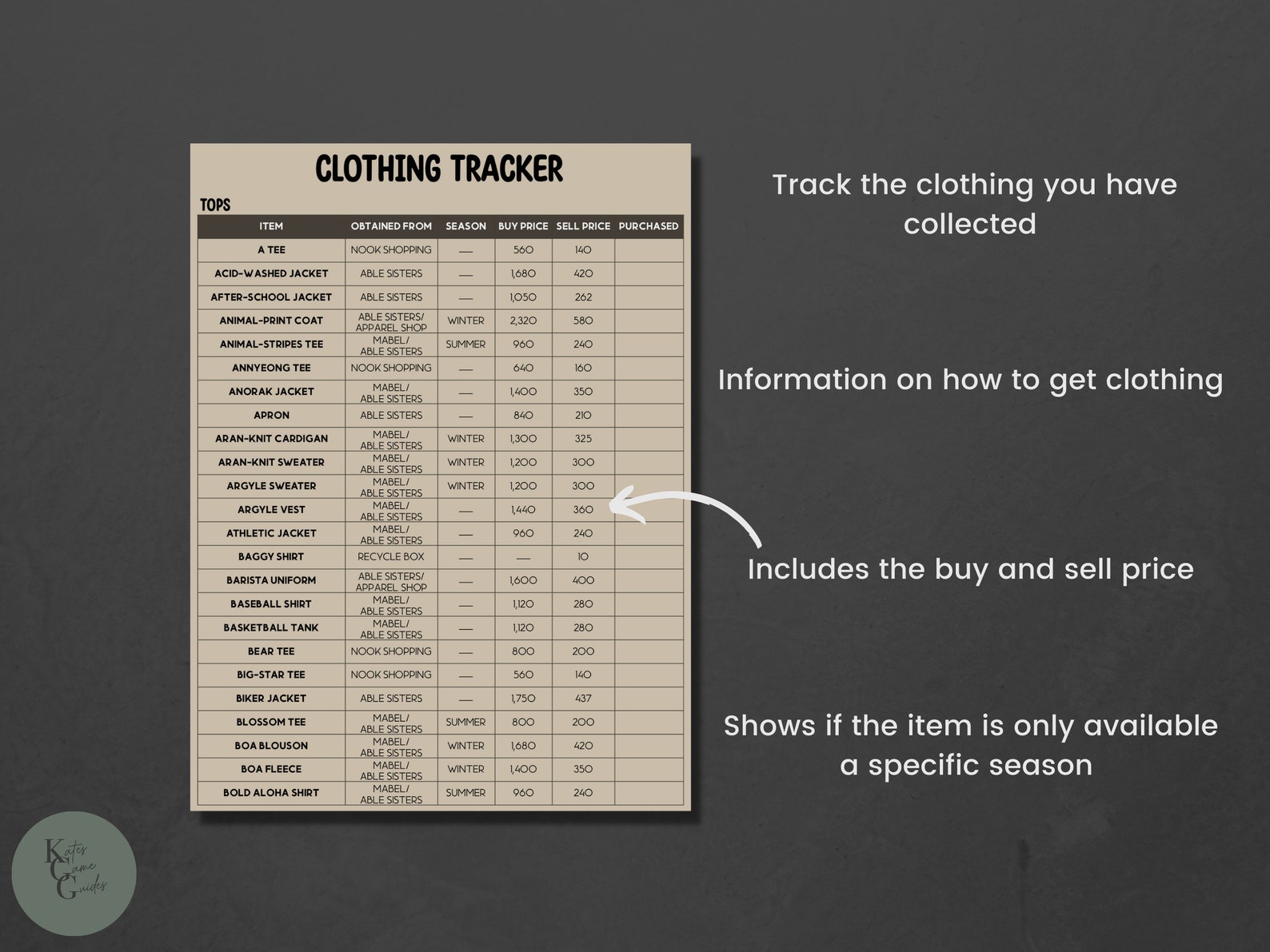 ACNH Clothing Checklist 2.0 Update Clothing Catalog Clothes Price