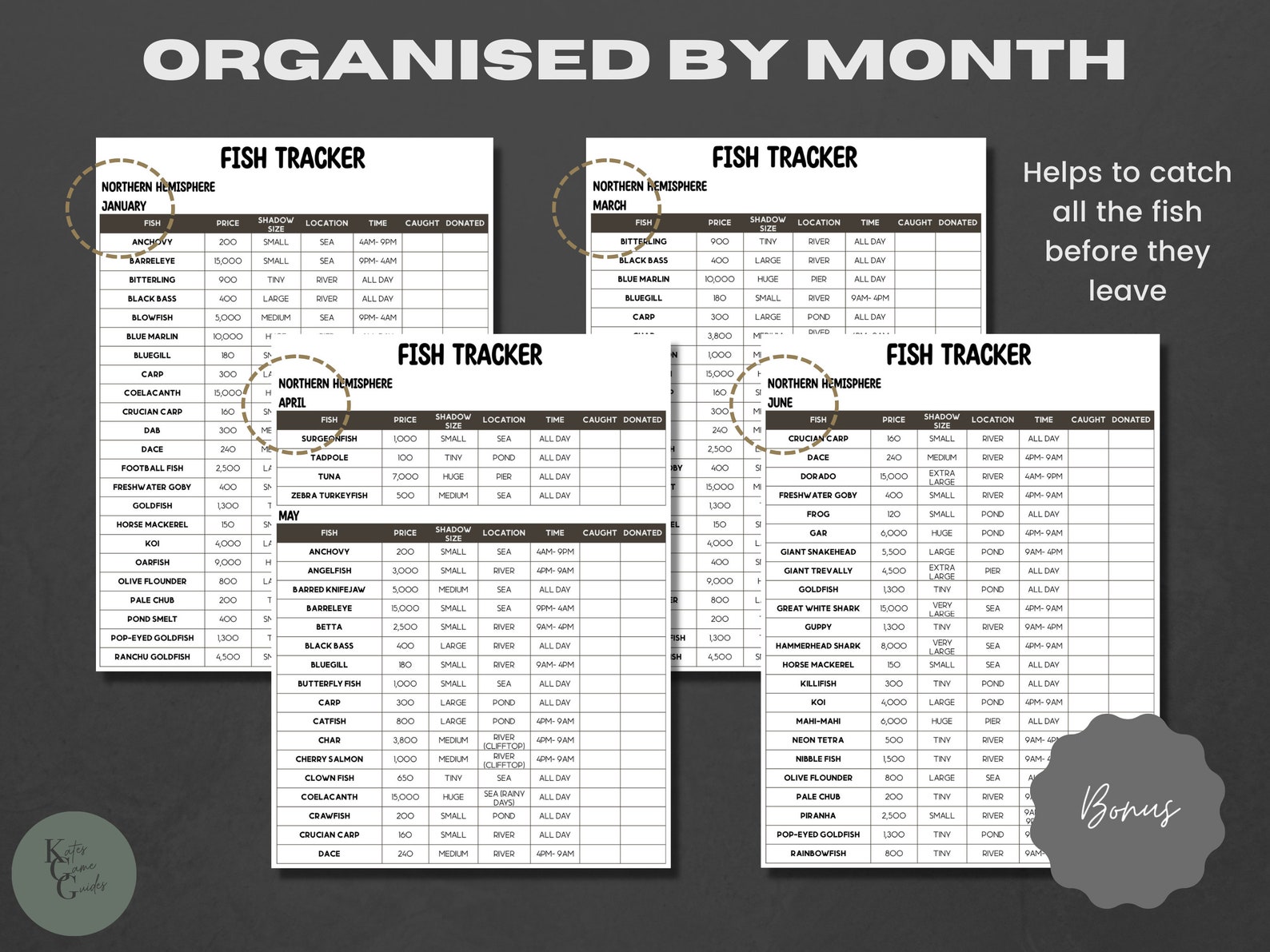 ACNH Fish Checklist 2.0 Update Fish Planner Fish Catalog Fish