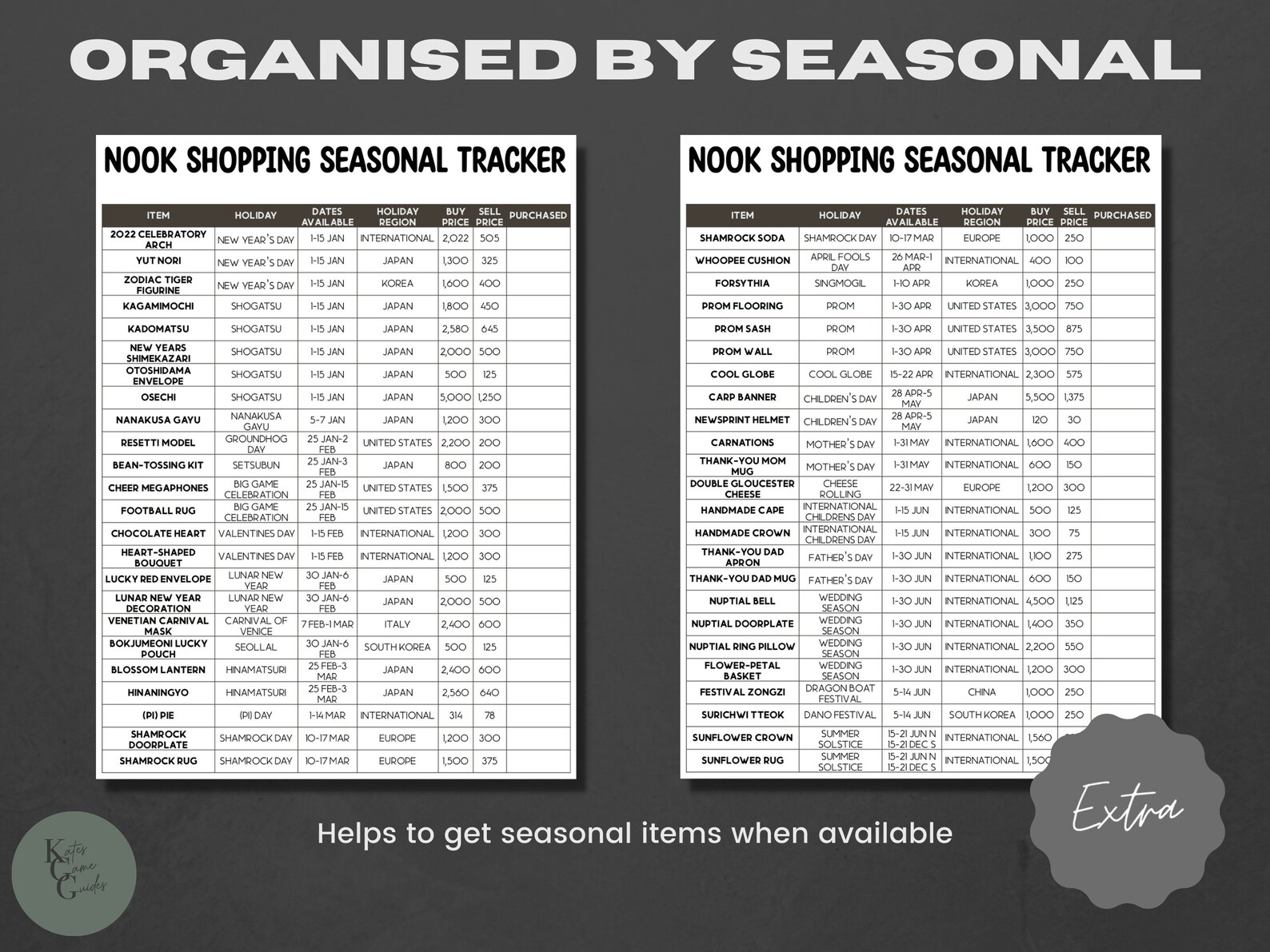 ACNH Item List 2.0 Update Furniture Set Item Catalog Furniture