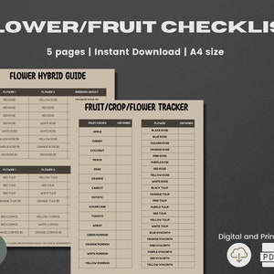 ACNH Flower Checklist | 2.0 Update | Fruit Checklist | Flower Planner | Fruit Planner | Hybrid List | Hybrid Guide | Flower Guide