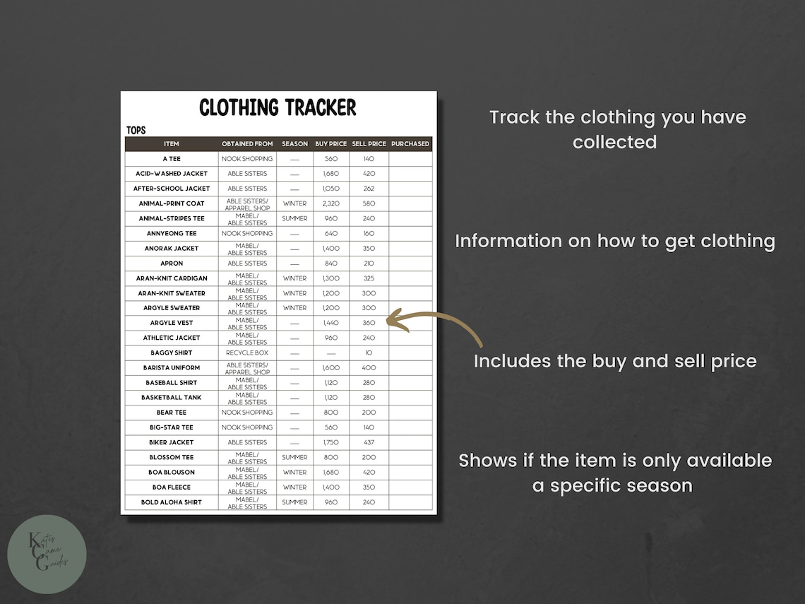 ACNH Clothing Checklist 2.0 Update Clothing Catalog Clothes Price