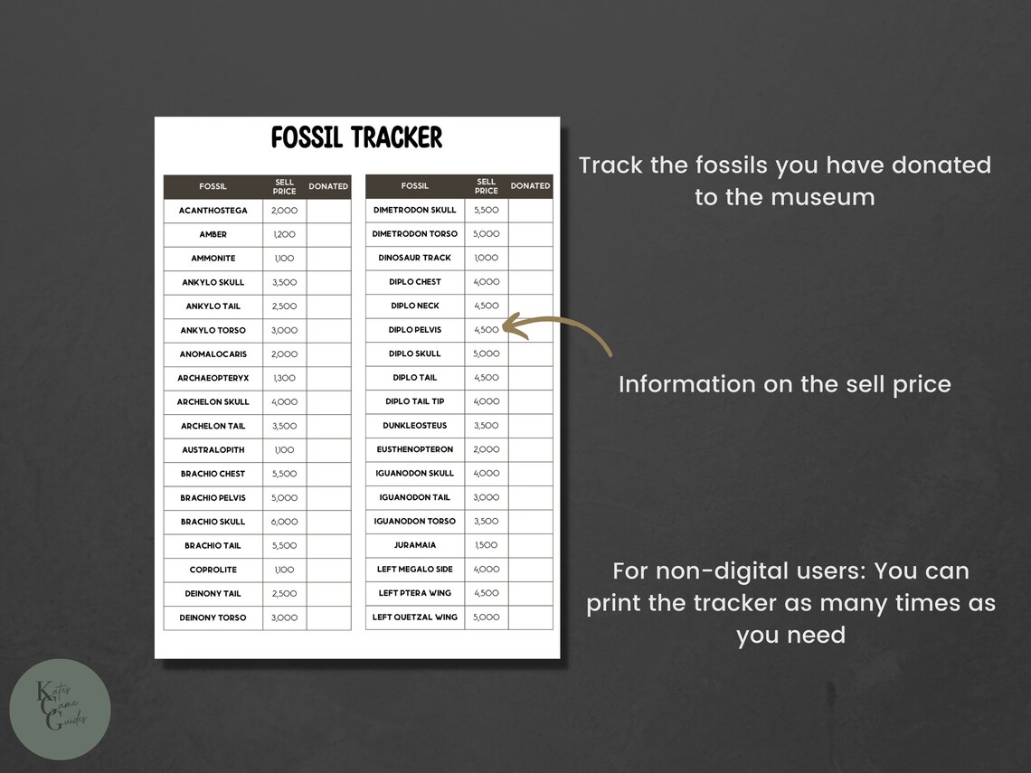 ACNH Fossil Checklist 2.0 Update Fossil Guide Digital Etsy