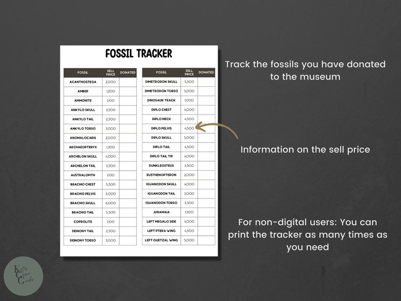 ACNH Fossil Checklist 2.0 Update Fossil Guide Digital Etsy
