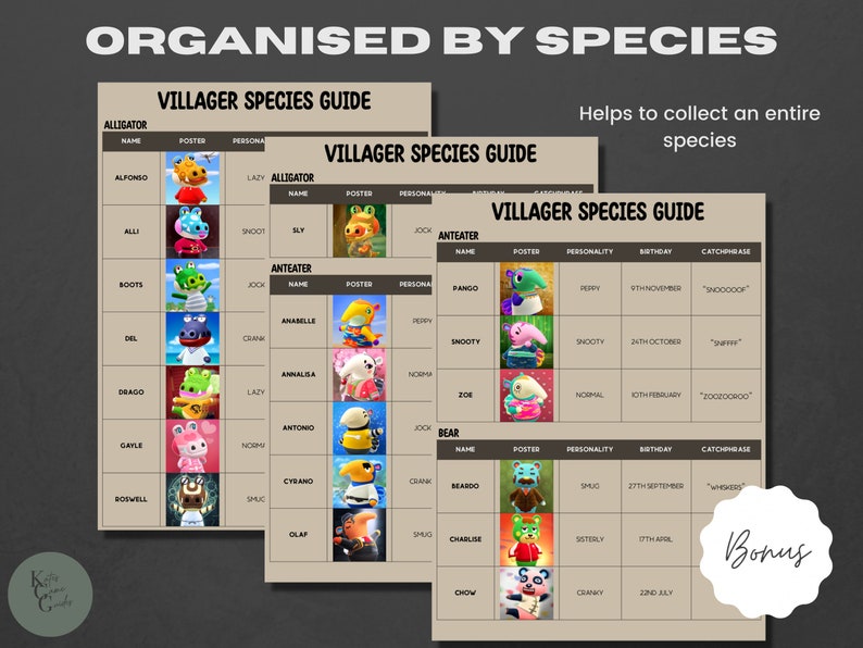 ACNH Villager Guide 2.0 Update Amibo List Villager Photo