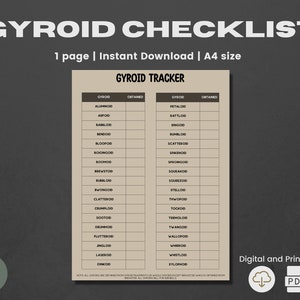 ACNH Gyroid Checkliste | 2.0 Update | Gyroid Planner | Gyroid Liste | Gyroid Guide | Gyroid PDF | Gyroid Tracker | Gyroid Katalog